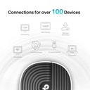 TP-Link: Deco S7 | AC1900 Whole Home Mesh Wi-Fi System (3 Pack)