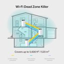 TP-Link: Deco S7 | AC1900 Whole Home Mesh Wi-Fi System (3 Pack)