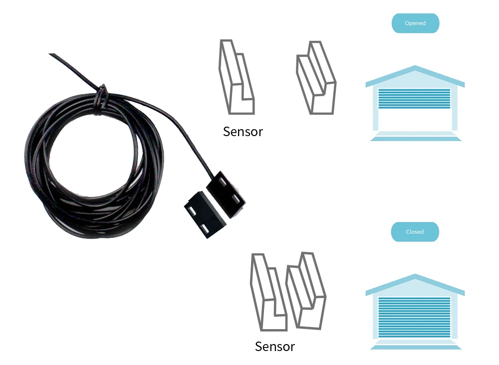 Tuya WiFi Switch Garage Door Controller Smart Door Opener Work with Alexa Google Home Smart Life Tuya APP Control No Hub Require