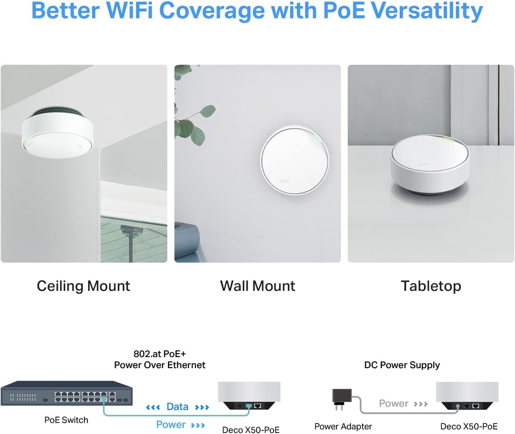 TP-Link: Deco AX3000 PoE Mesh WiFi(Deco X50-PoE), Ceiling/Wall-Mountable WiFi 6 Mesh, Replacing WiFi Router, Access Point and Range Extender, PoE-Powered, 2 PoE Ports(1 x 2.5G, 1 x Gigabit), 3-Pack 2 Years Warranty