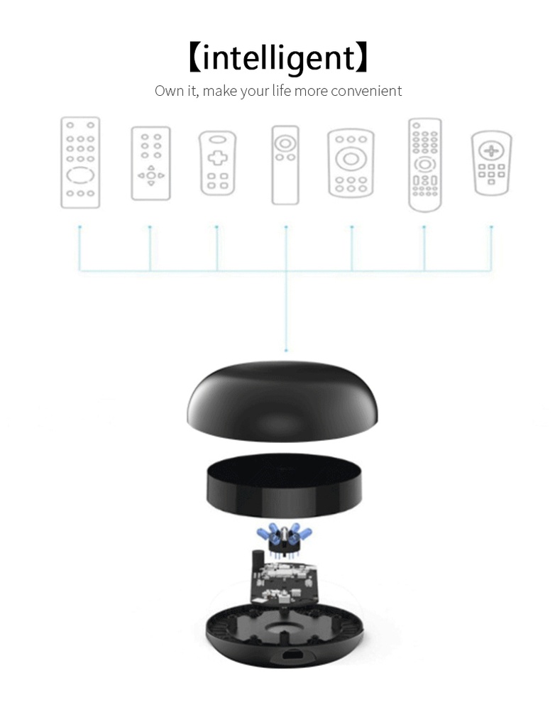 WiFi IR Remote For Smart Home APP SmartLife Remote Control For TV DVD AUD AC Remote Works with Alexa Google Home Yandex Alice, 6 Months Warranty