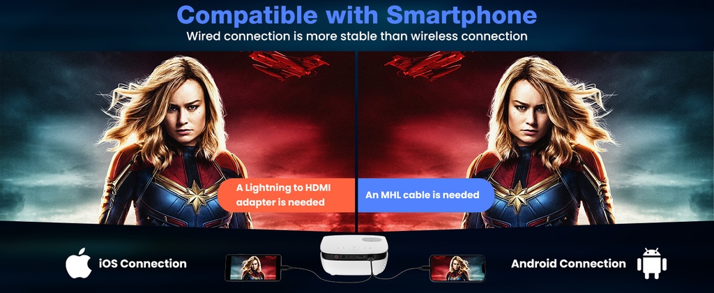 NICPOW: Mini Projector, Outdoor Projector for Home Theater, 1080P and 240"